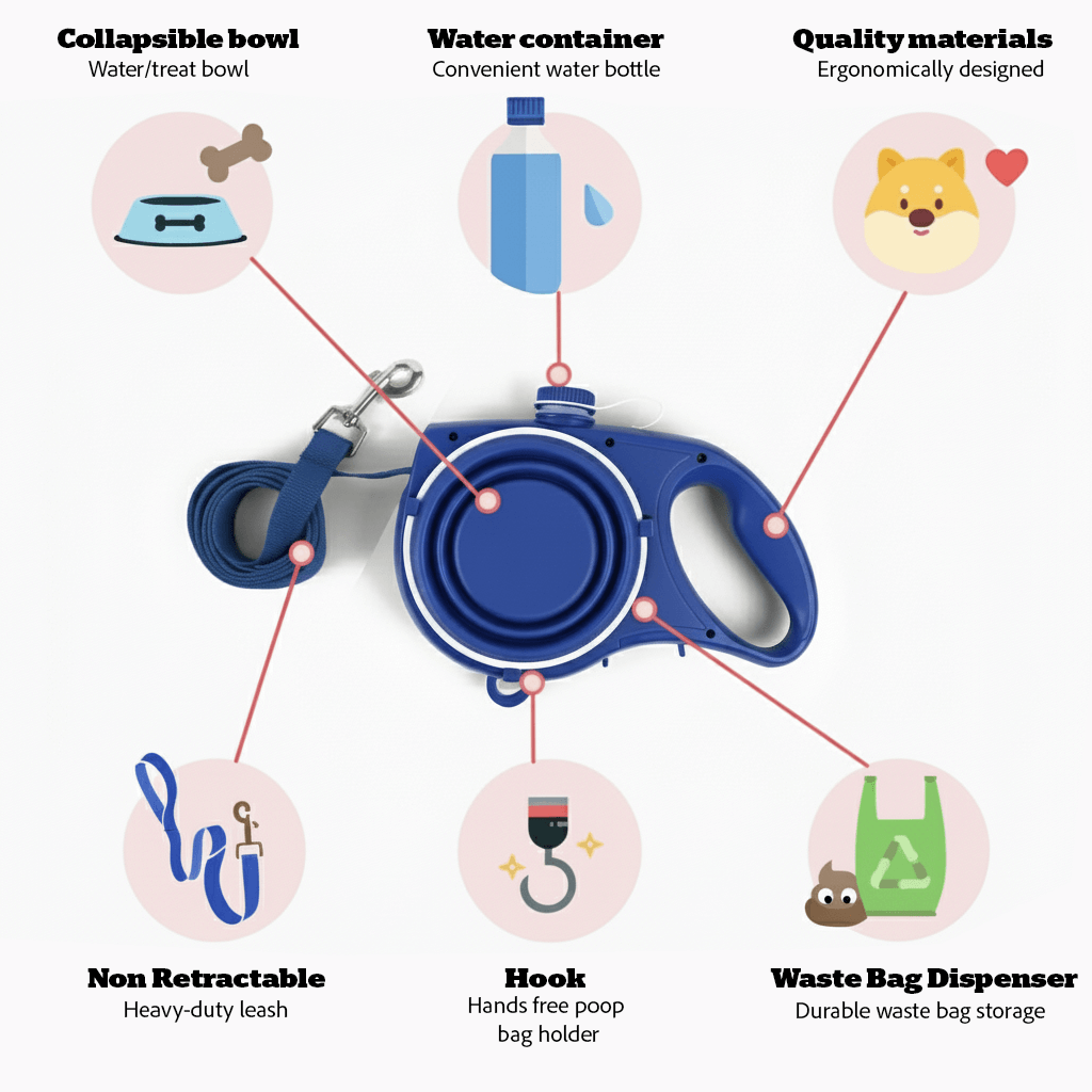 All-in-One Dog Leash with Water Bottle, Bowl & Waste Bags